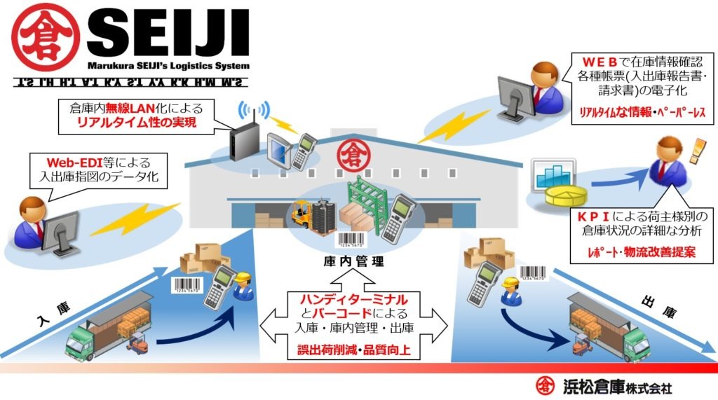 https://yamami-syouten.com/suterucar/index.html