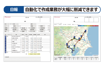 日報　自動化で作成業務が大幅に削減できます 