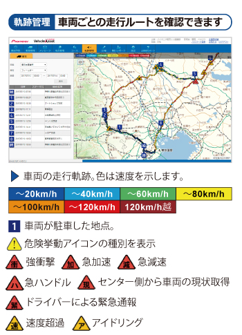 軌跡管理　車両ごとの走行ルートを確認できます