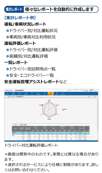 集計レポート　様々なレポートを自動的に作成します